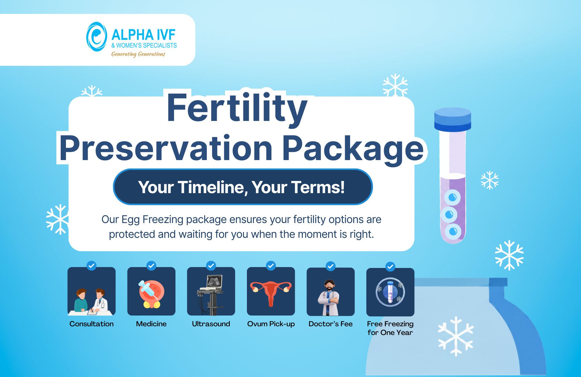 The Complete Egg Freezing Package